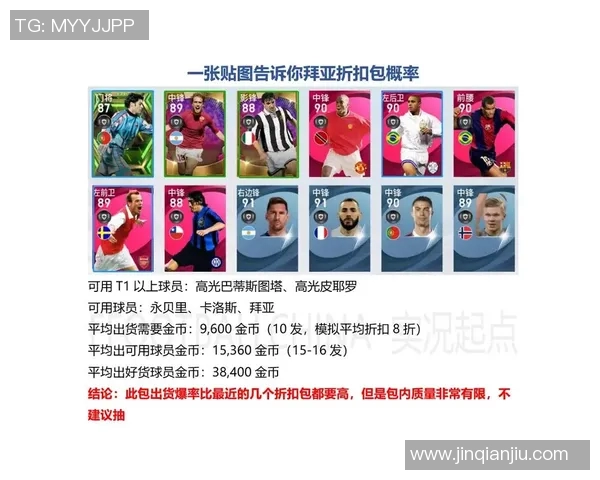 足球明星抽卡视频素材