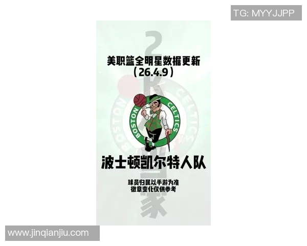 美职联篮球最佳明星球员评选揭晓谁将成为新一届的篮球之星